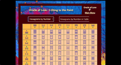 Desktop Screenshot of oracle-of-love.info